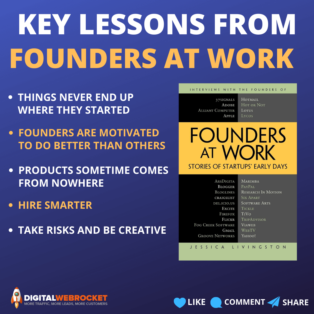 Founders At Work