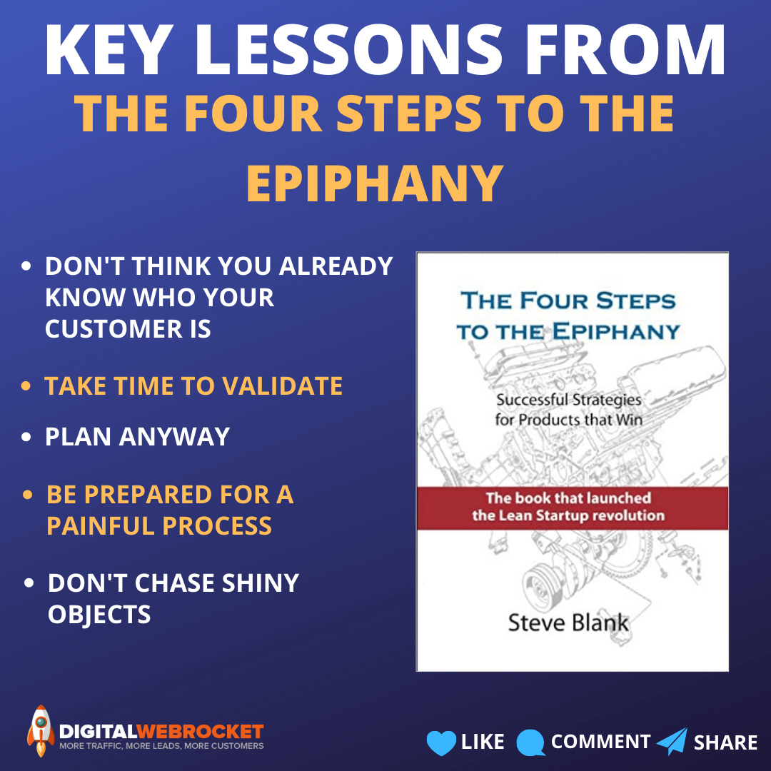 The Four Steps To The Epiphany