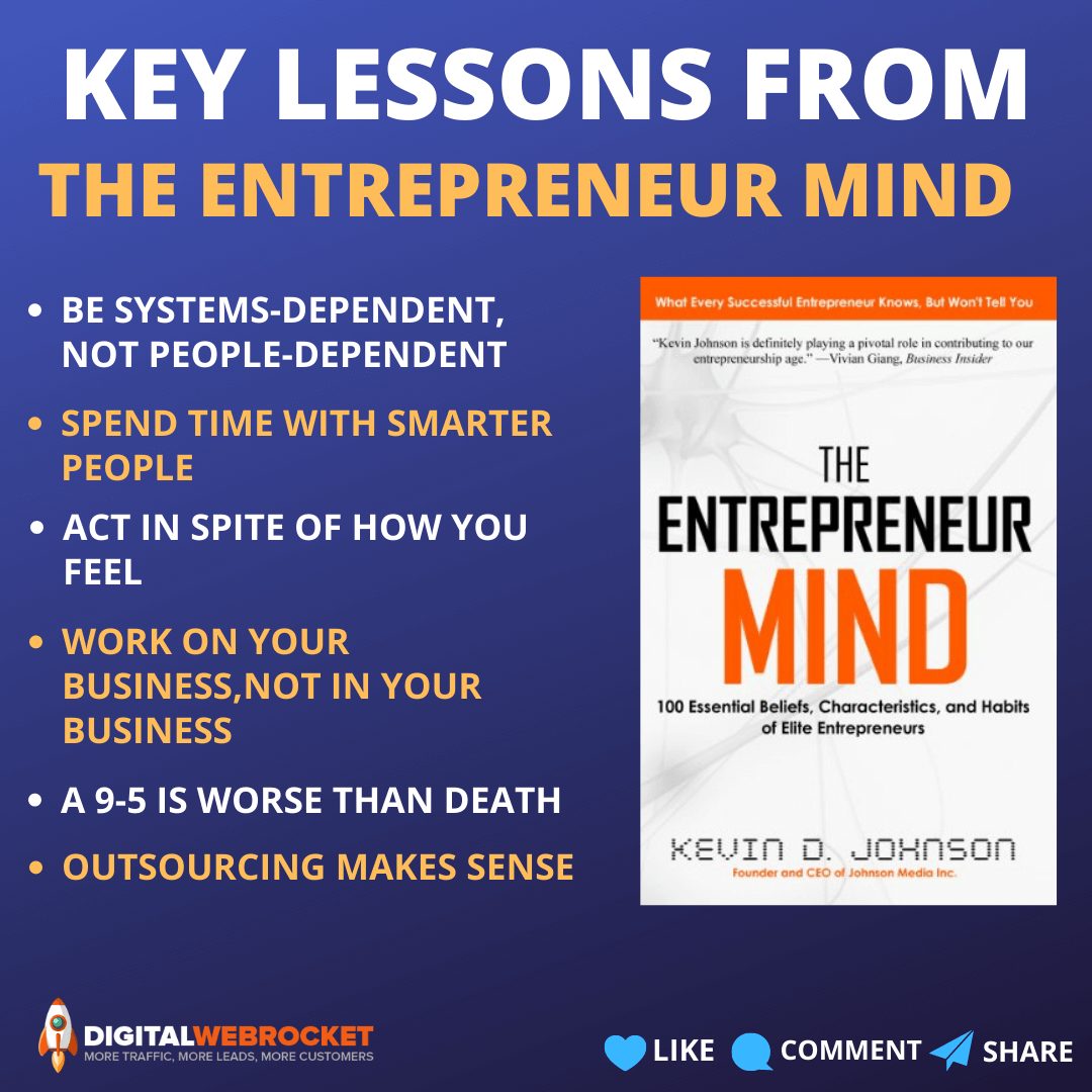 The Entrepreneurs Mind