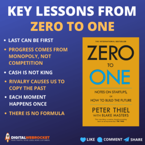 Zero To One