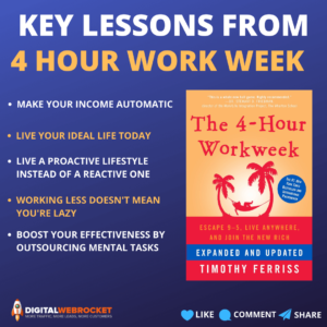 4 Hour Work Week