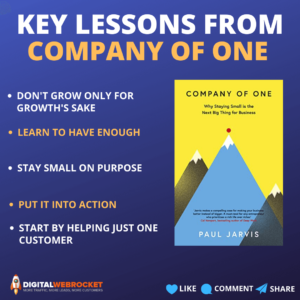 Company Of One