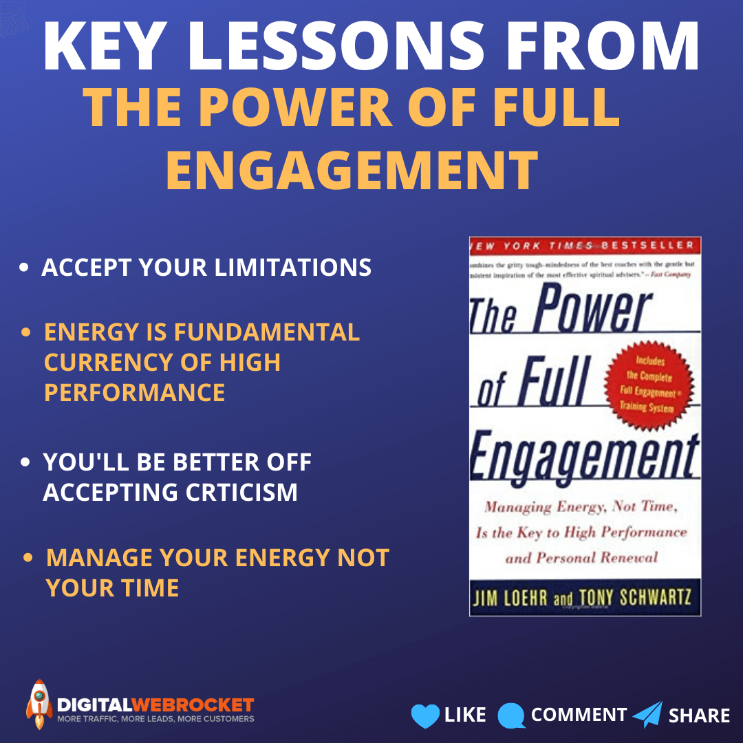 The Power Of Full Engagement